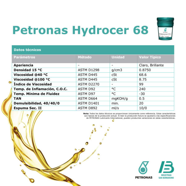 Petronas HYDROCER 68 - Image 3