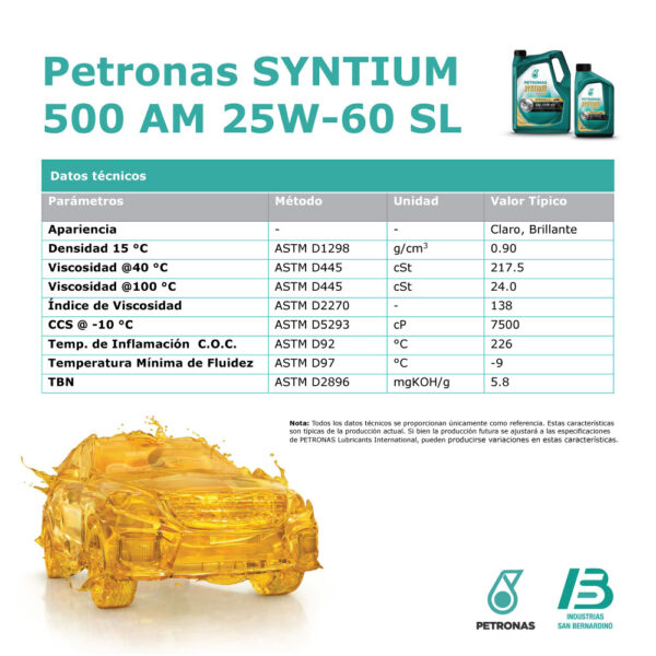 Petronas SYNTIUM 500 AM 25W-60 SL - Image 2