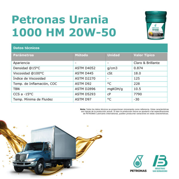 PETRONAS Urania 1000 HM 20W-50 - Image 2